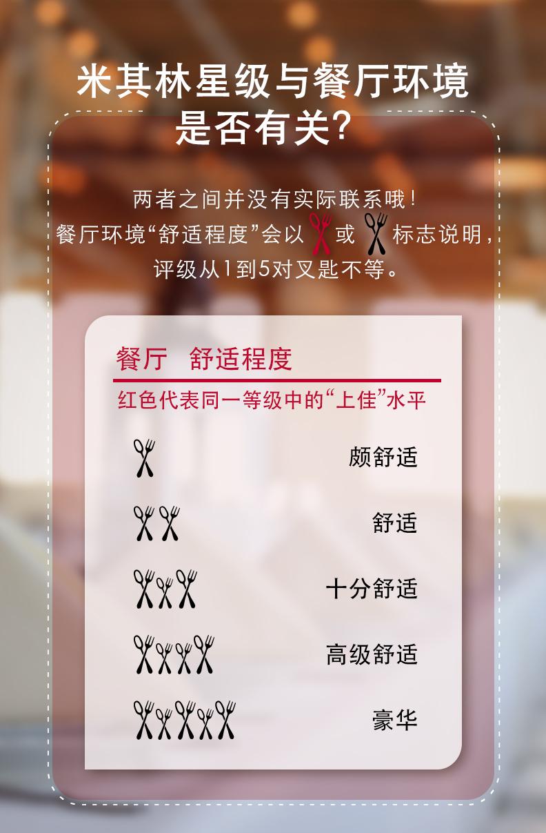米其林餐厅评价标准是什么