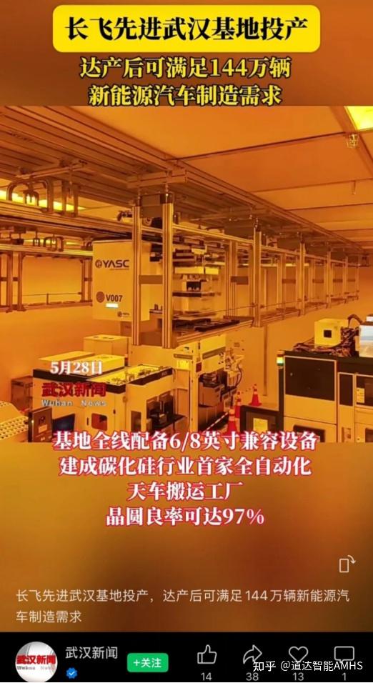 热烈祝贺:长飞先进武汉基地正式投产! - 知乎