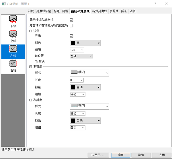 周一分享（二十一）：Origin画图1——折线图 - 知乎
