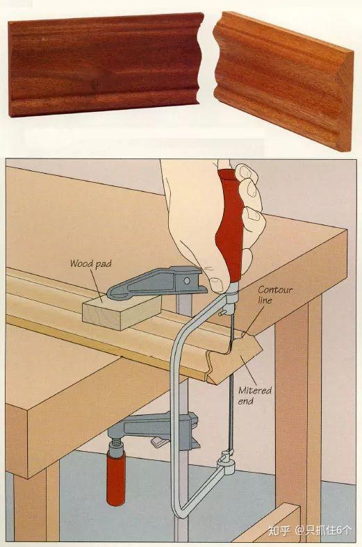 美版木材连接与加工工艺图解