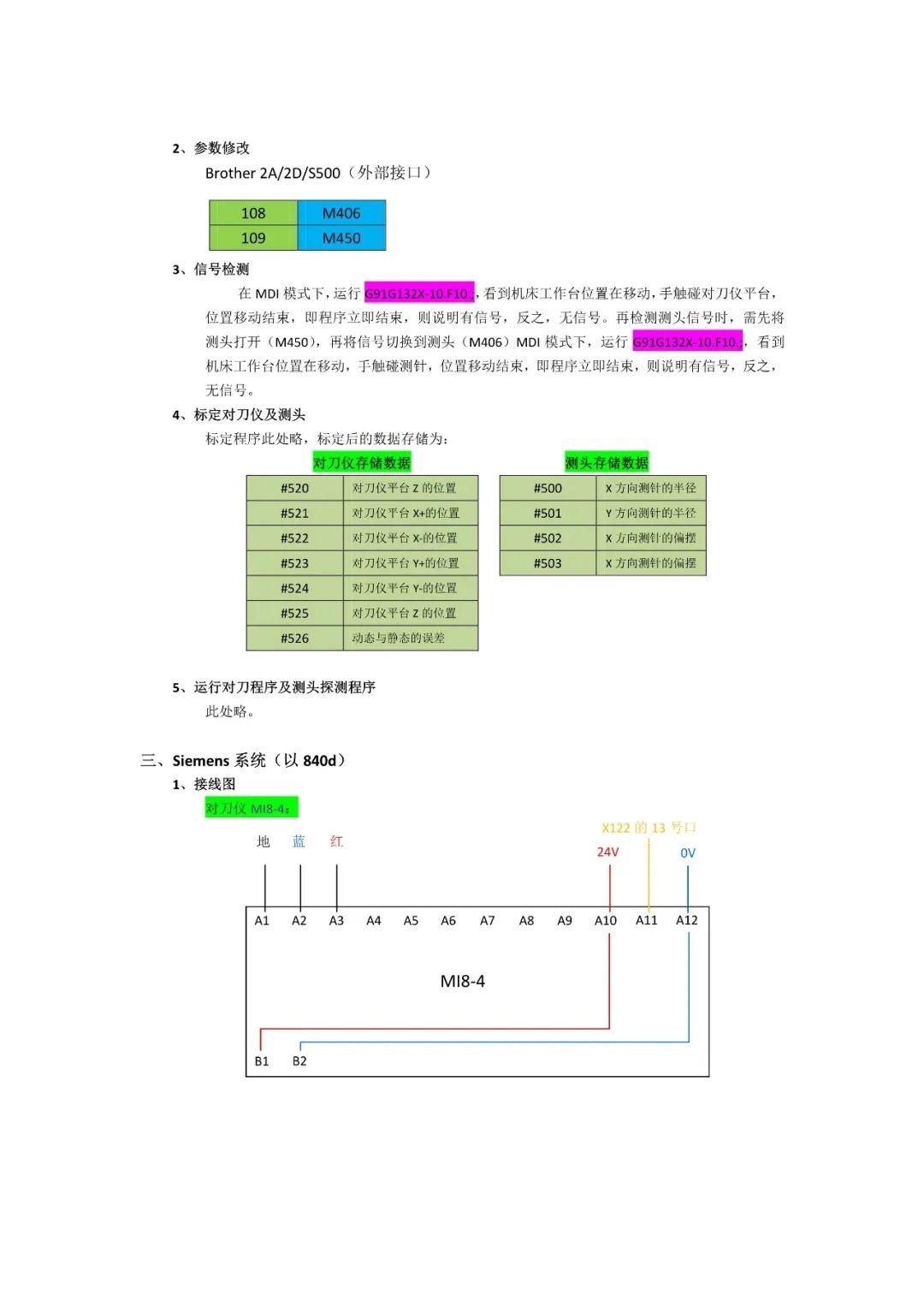 雷尼绍对刀仪接线图图片