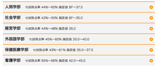 目白大学院怎样 目白大学院 双偶网