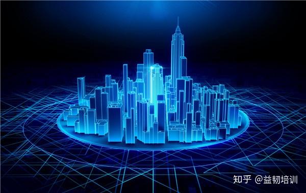 BIM技术如何提升建筑企业的管理水平 - 知乎