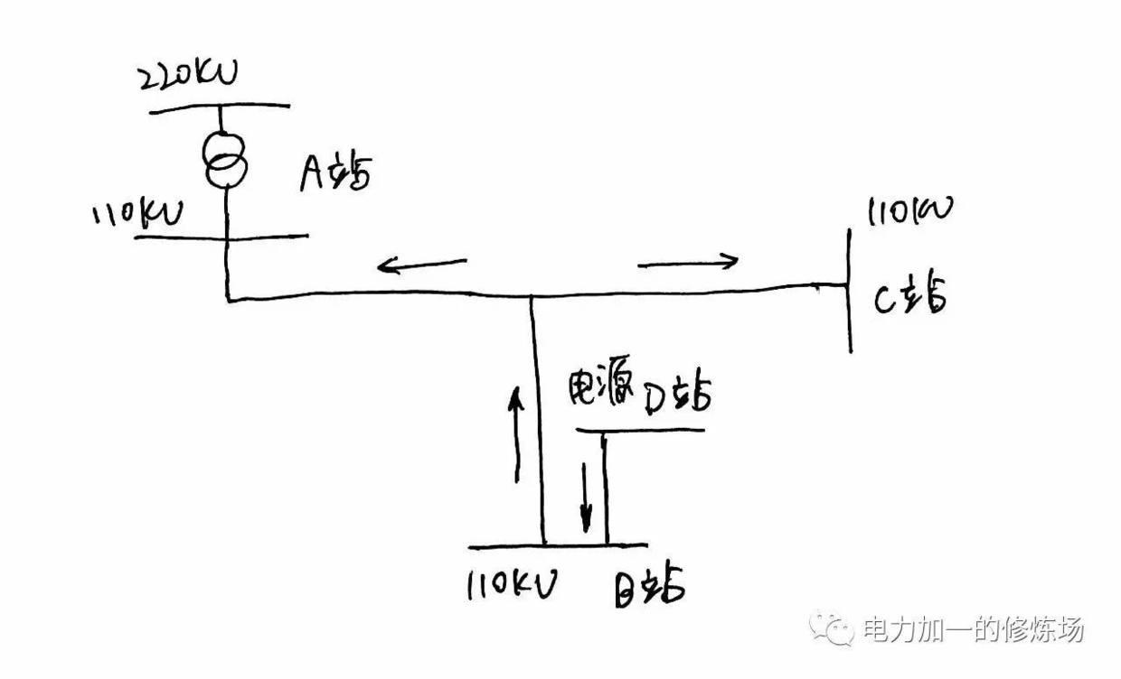 t接线路启动方案编制最重要的三点