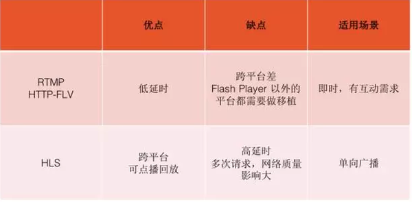 跨境直播电商平台_跨境直播什么意思_跨境直播节点