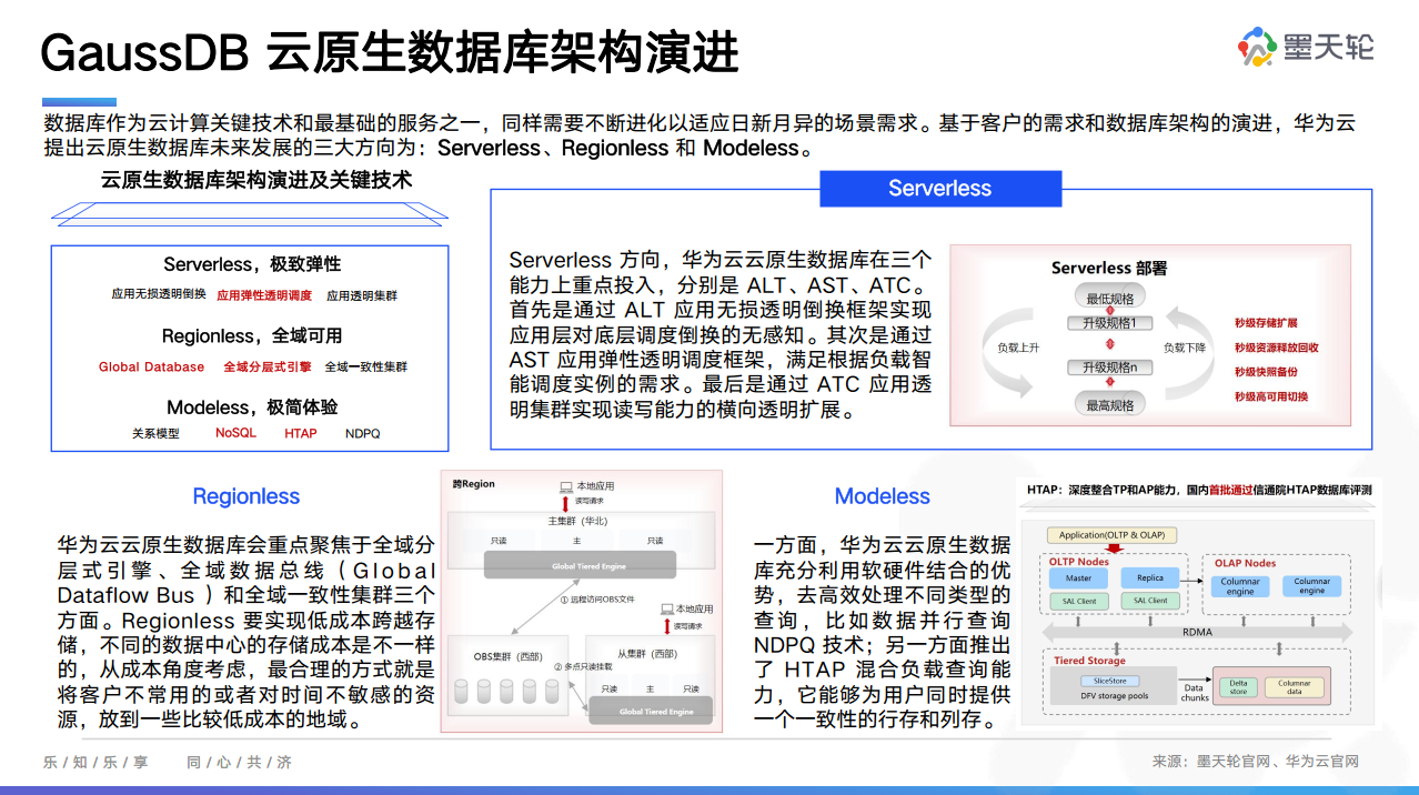 2023年4月《中国数据库行业分析报告》正式发布,尽览数据库技术变革与创新 - 知乎