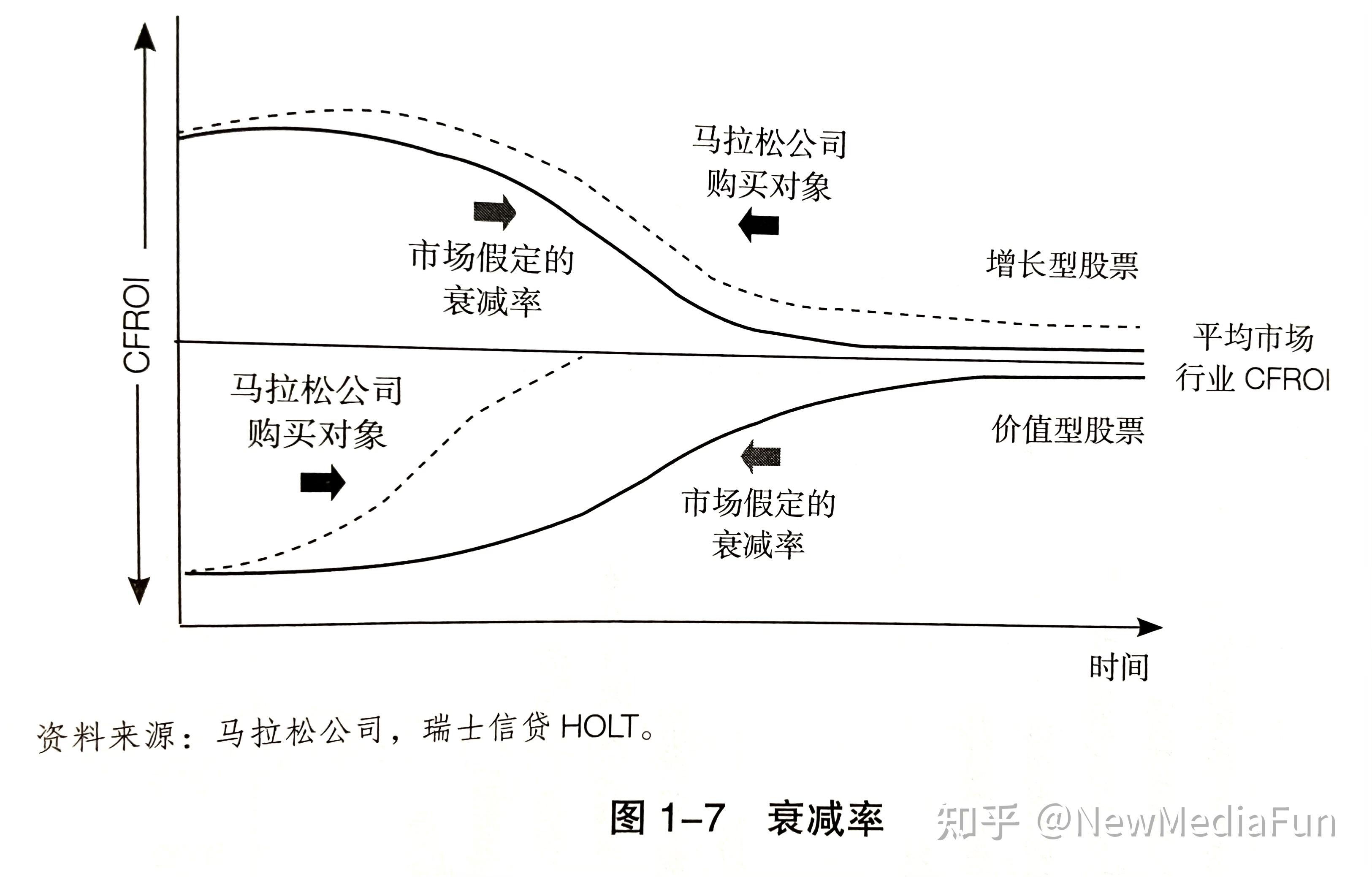 2025银行理财成绩单：规模突破33万亿 平均收益率跌破2%
