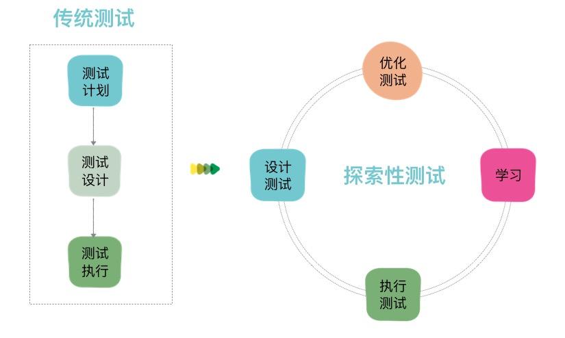 深入探索SEO公司特色业务：关于优化与推广的全貌概览 (深入探索瑟瑟图片)