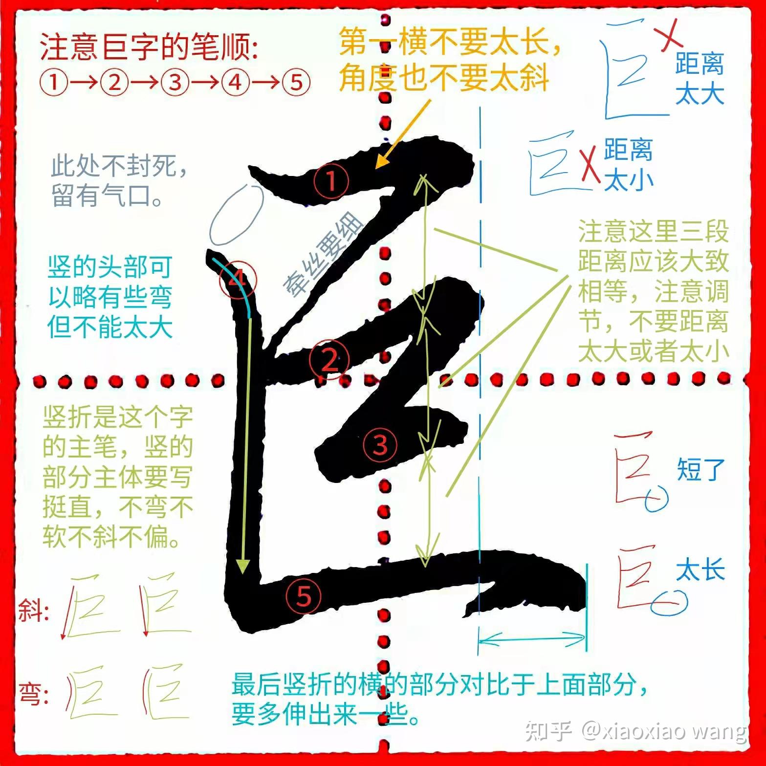 既有该字笔画,结构的知识点详细整理,一目了然,还有清晰的常速和慢速