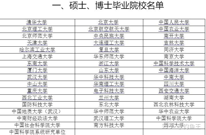 2025武汉专项选聘生全方位解读