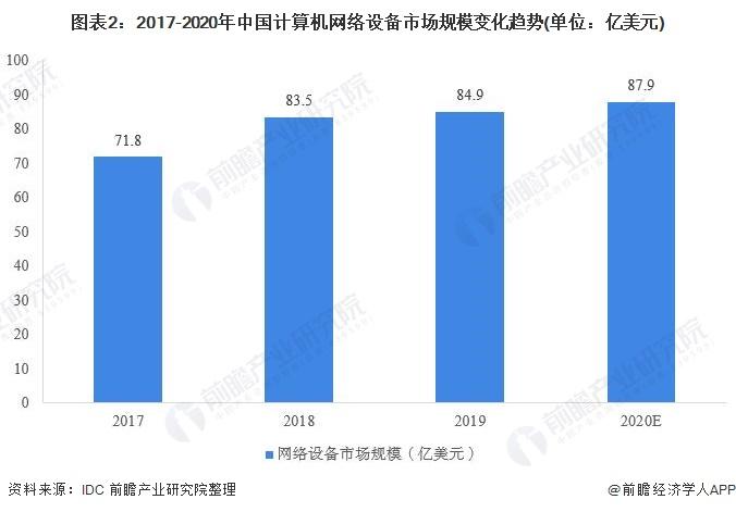 广州网站建设公司品牌_广州网站建设公司招聘_广州的网站建设公司哪家好