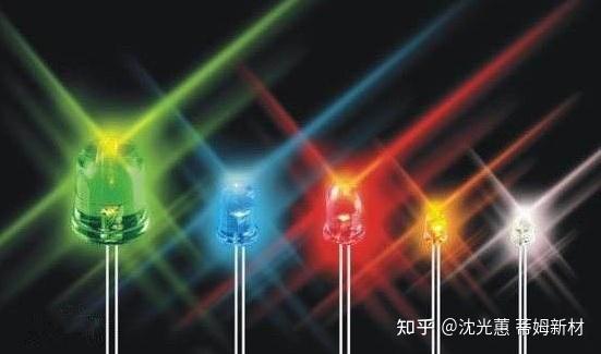 转:led发光原理是什么? - 知乎
