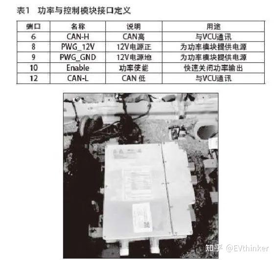 新能源汽车大三电和小三电系统全面解析 知乎