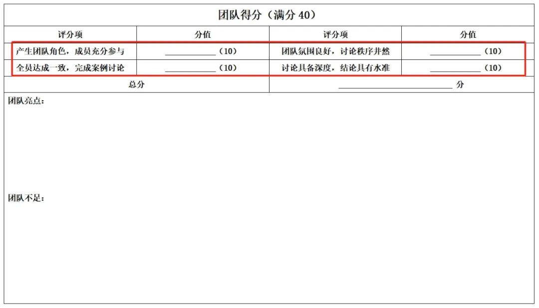 南京研究生复试分数线_2024年南京大学考研录取分数线（所有专业分数线一览表公布）_南京高校考研分数线