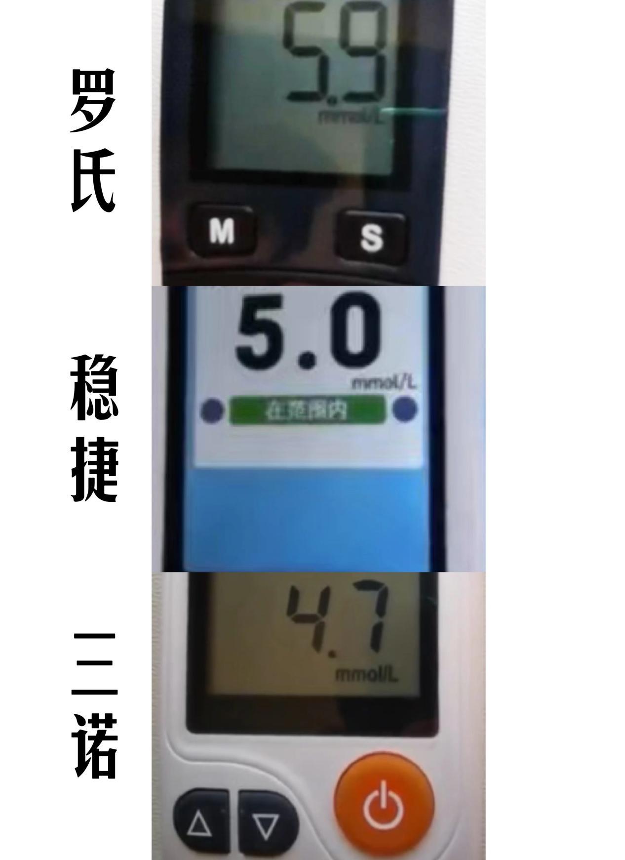 三,从三种血糖仪的对比效果来看血糖仪应该如何购买