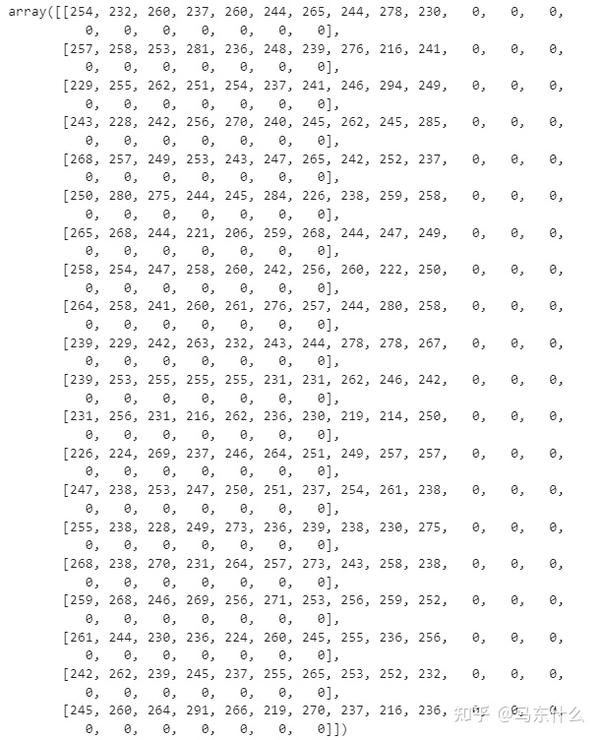 generalized-category-discovery
