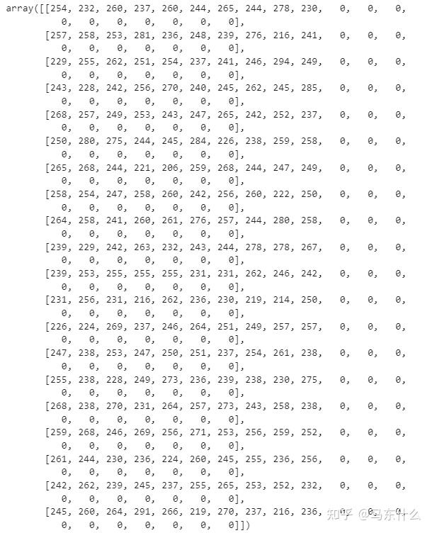 Generalized category discovery 