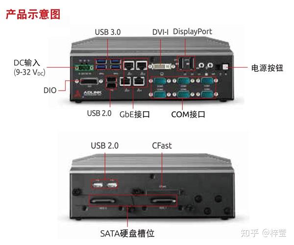 嵌入式boxpc凌华工控机mxe5503