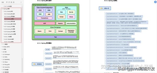 京东三面凉凉：java+spring+jvm+kafka+微服务等一个都讲不清 - 知乎