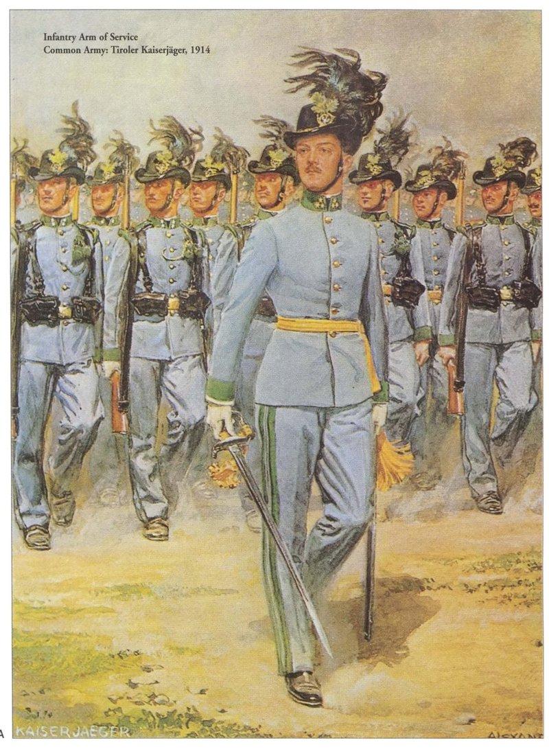 奥匈帝国山地部队军服详解（上） - 知乎