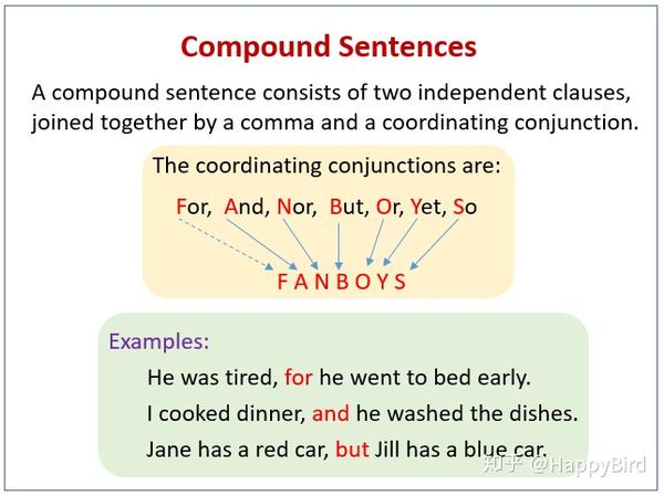 compound-sentence