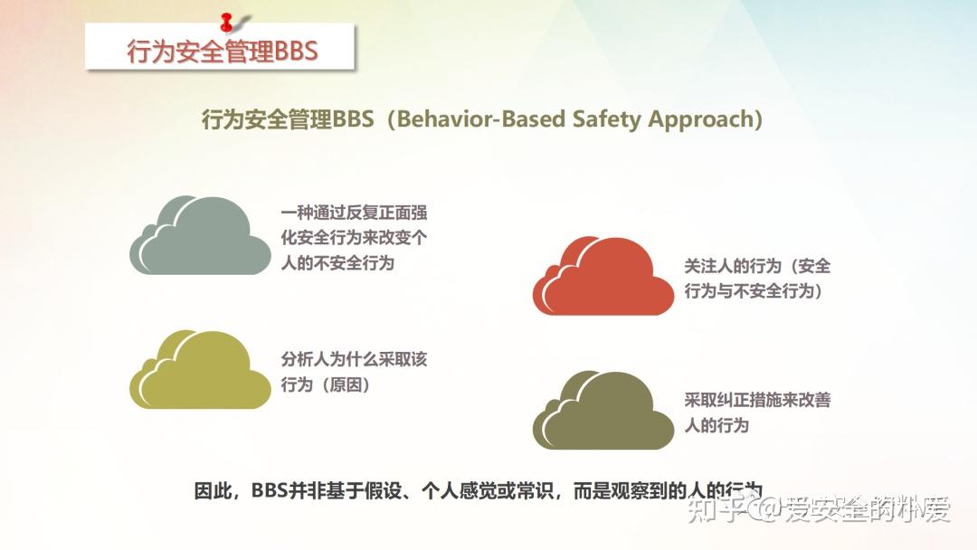 PPT |【课件】员工安全行为养成精品培训(80页) - 知乎