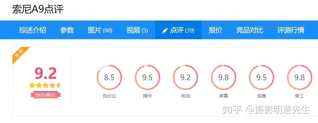 選購指南索尼全畫幅apsc畫幅微單相機推薦a7m4a7m3a6400a7c等哪一款更