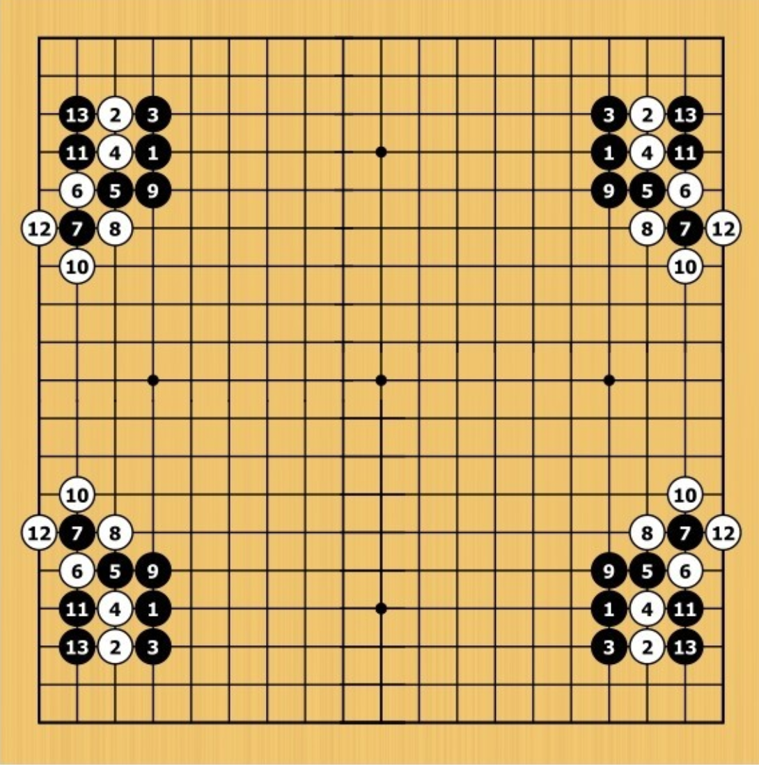 围棋六种经典定式小结