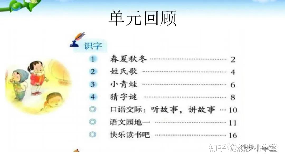 部编版一年级语文下册全册单元复习课件，老师们需要的复习课件来了 - 知乎