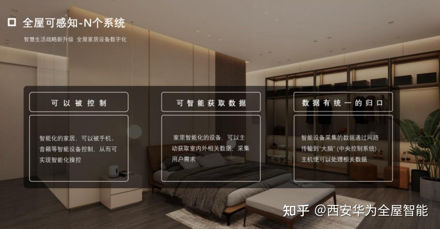 华为全屋智能特点(3)两者之间联系:我们认为全屋智能是智能家居的终极
