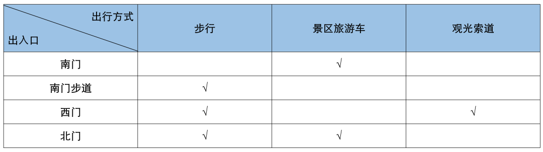 西樵山醒狮表演时间表图片