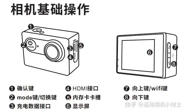 山狗a8说明书图片