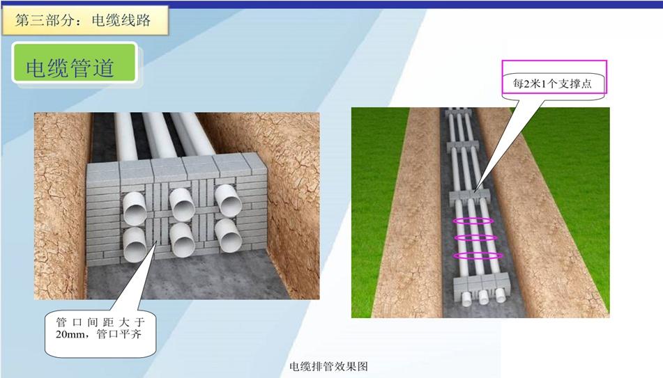 設計總結電力排管和電纜井