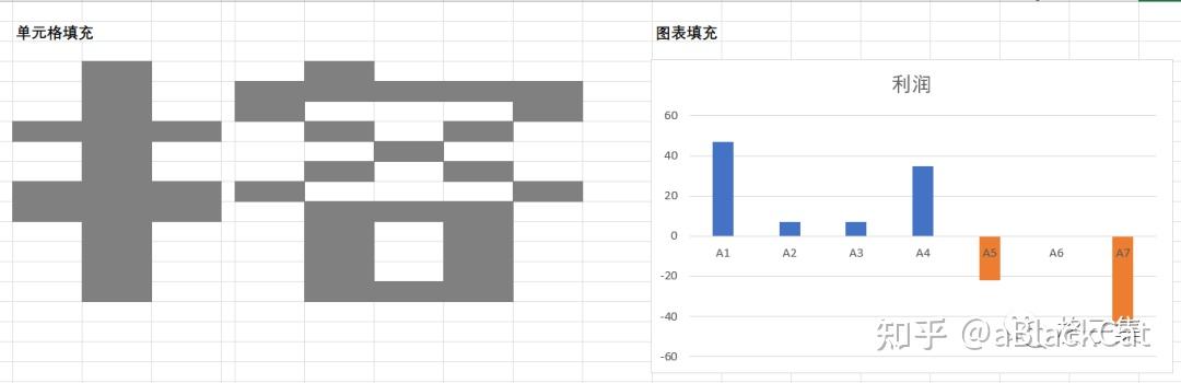 格子画图 - 知乎