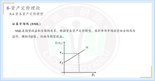 01 名詞解釋