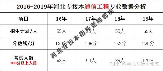 v2-3455efe2fbf7c0ecf4a596f52d69a485_r.jpg