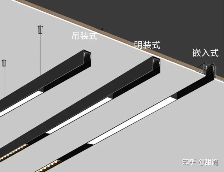 磁吸轨道灯和轨道灯有什么区别？磁吸轨道灯的安装方法！磁吸轨道灯品牌推荐选购！