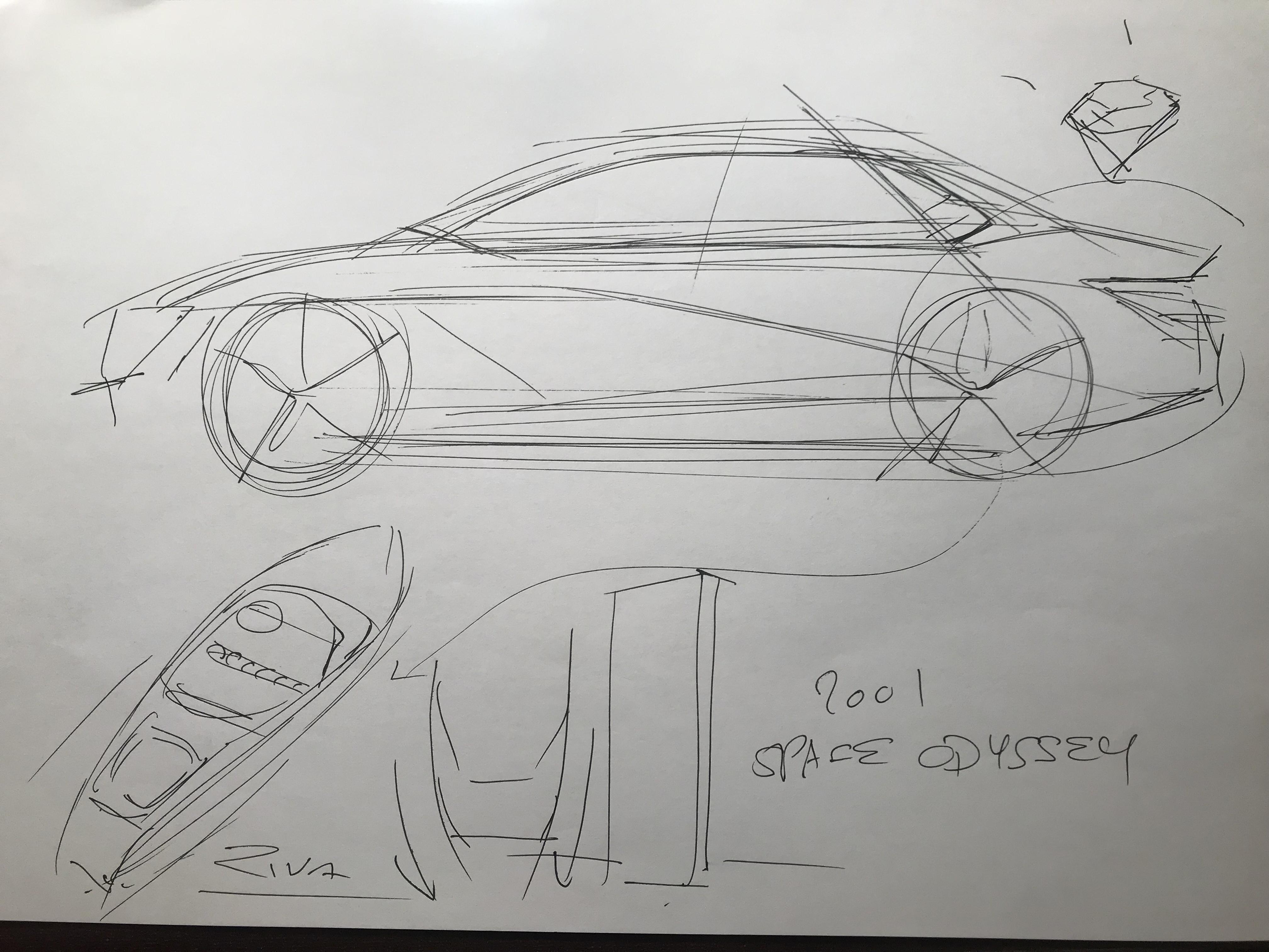 谁帮我转给负责产品企划的vp:造概念车的钱该怎么花?