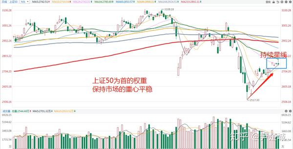 筑底阶段是什么意思 外交部回应阿富汗局势 塔利班是什么组织