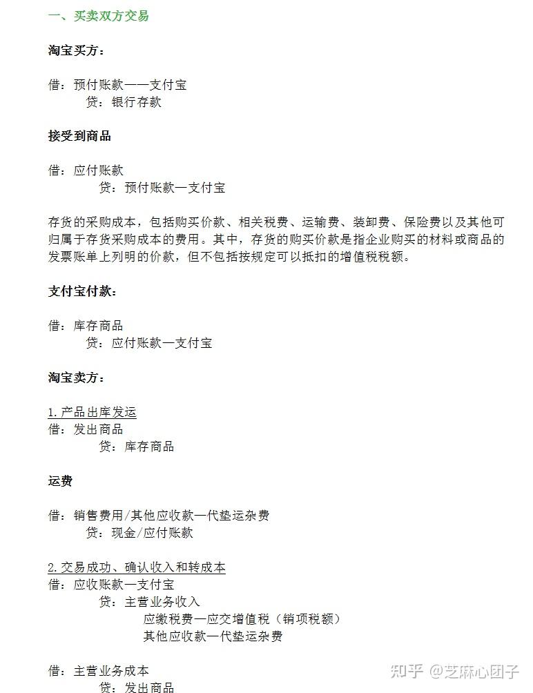 批发零售会计分录