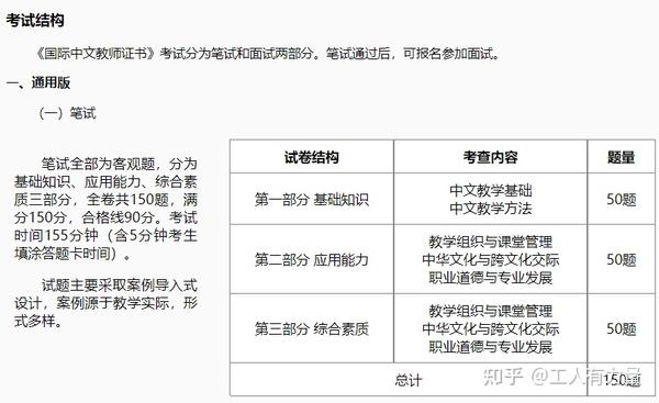 汉语教师资格证_全国执业医师证16网上报名资格_福州市考人力资源证需什么资格