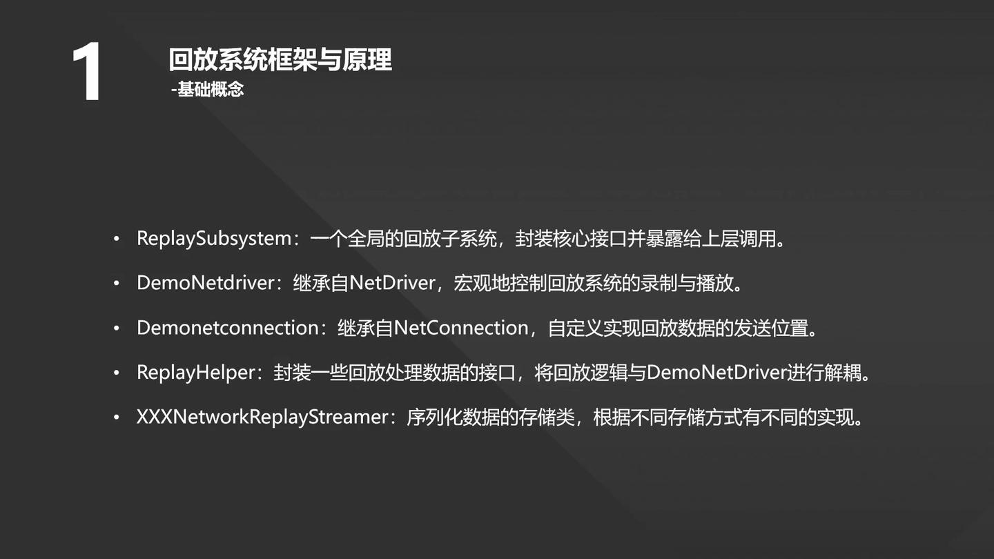 UnrealCircle UE4回放系统剖析 - 知乎