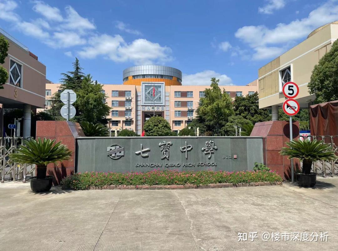 上海楼市普跌环境下其实是分化在加剧而以