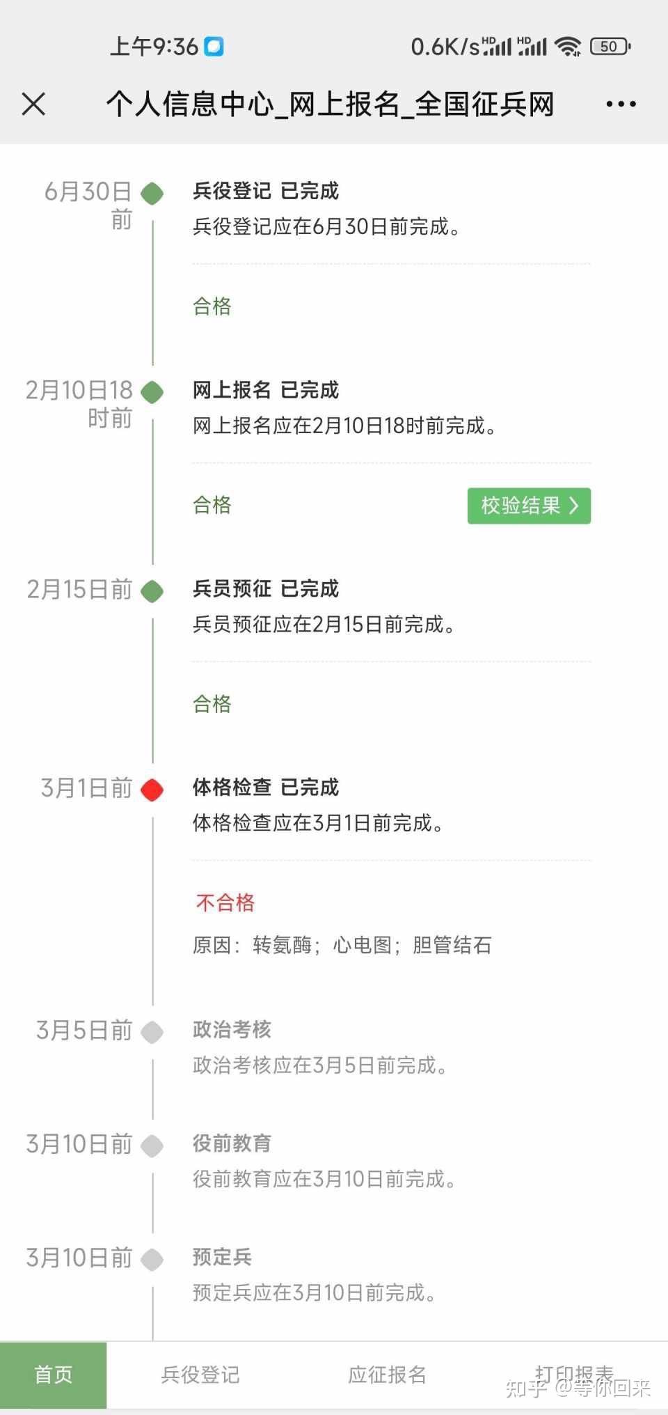 新兵体检尴尬秘密图片