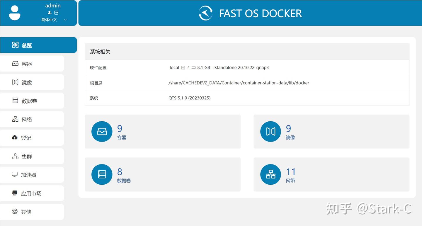 Portainer的最佳平替？试试这款国产全中文的Docker可视化管理面板『FAST OS DOCKER』 - 知乎