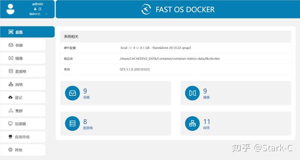 Portainer的最佳平替？试试这款国产全中文的Docker可视化管理面板『FAST OS DOCKER』 - 知乎