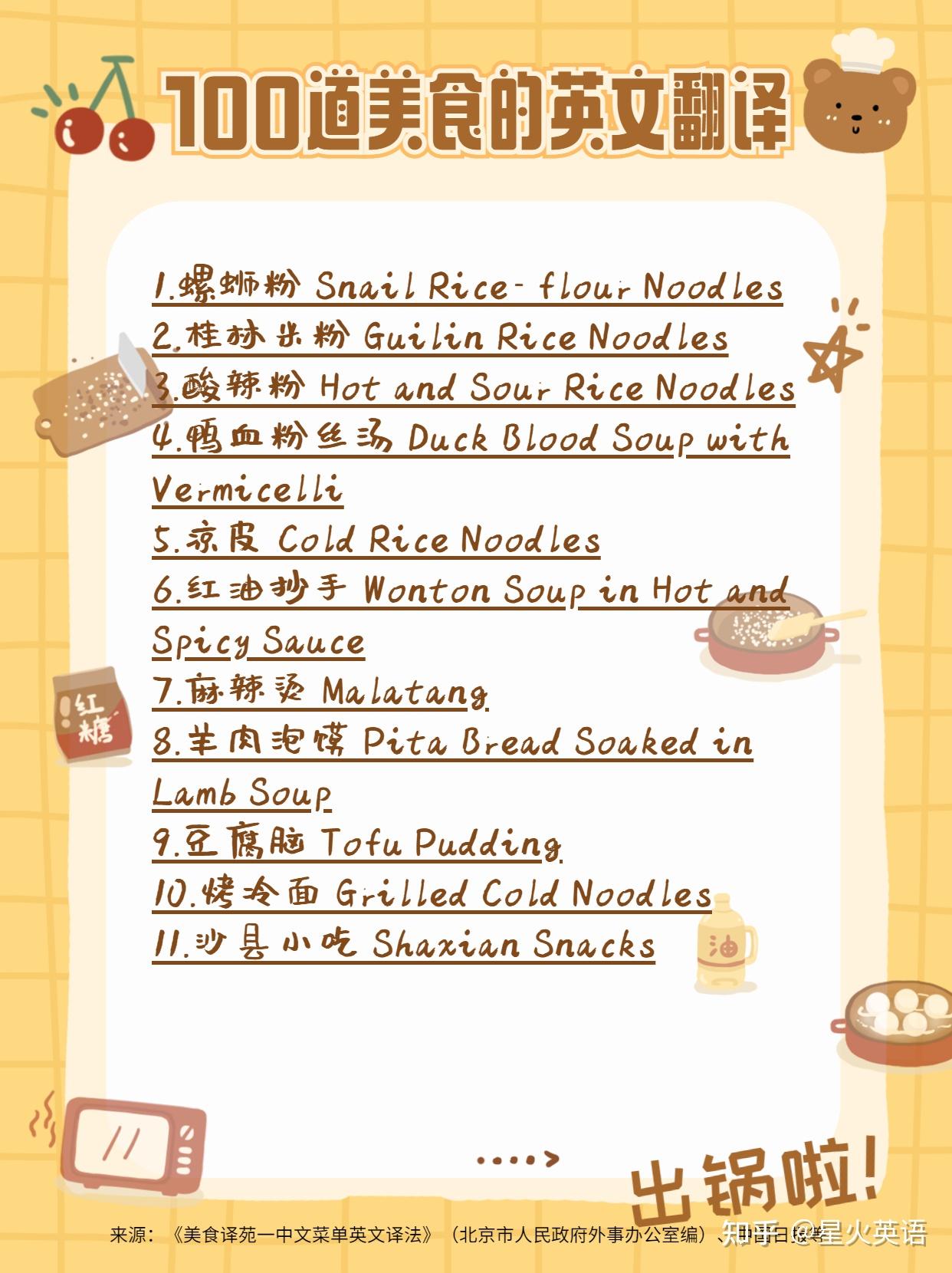 吃货必看100道美食的地道英文翻译