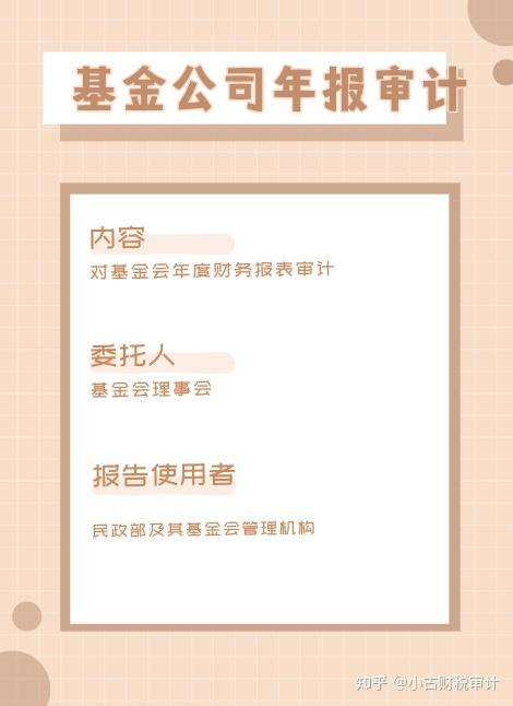 成都年报审计：基金公司年报审计 - 知乎
