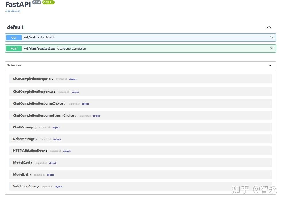 ChatGLM3 6B OpenAI API 
