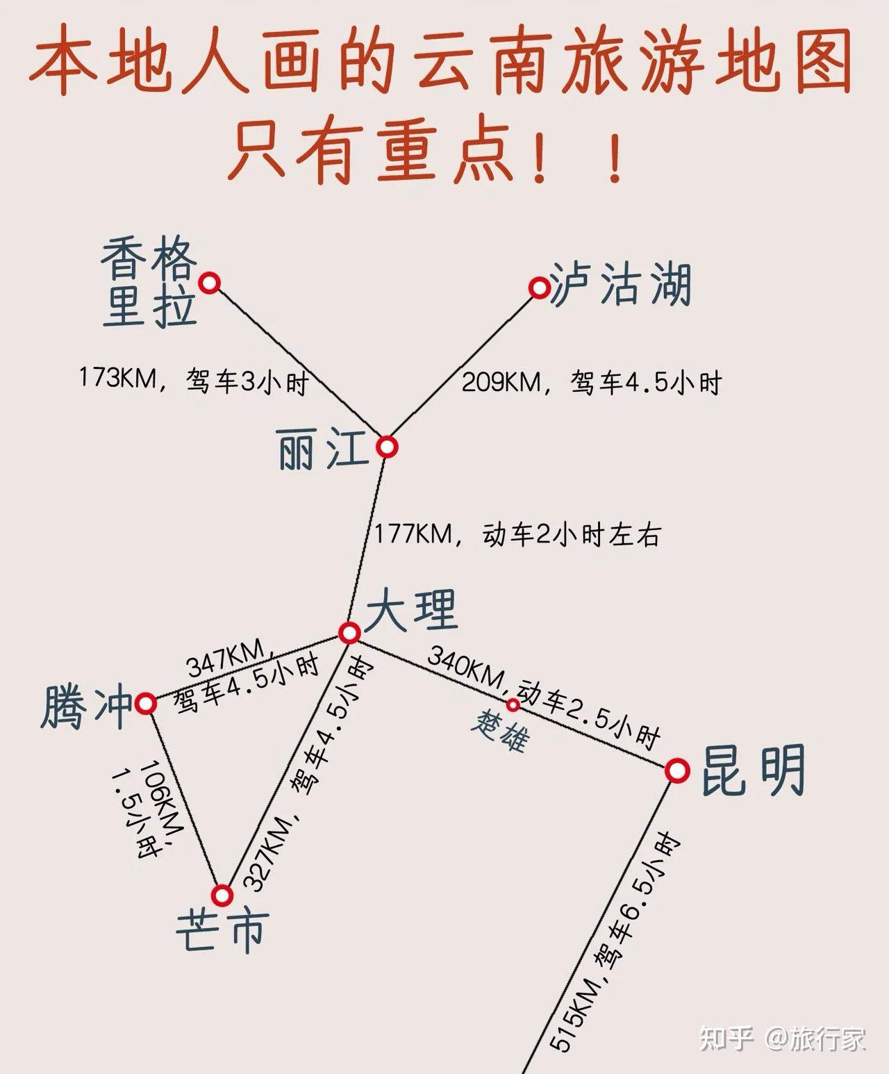 云南9天旅游线路推荐云南九日游自由行攻略云南9天旅游线路省心攻略看